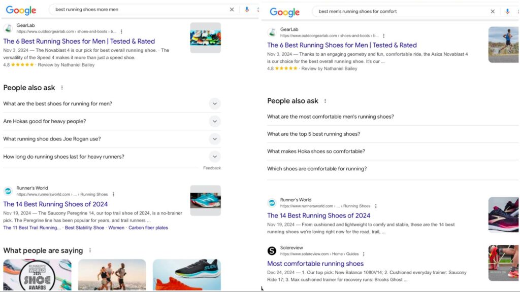 Keyword cannibalization