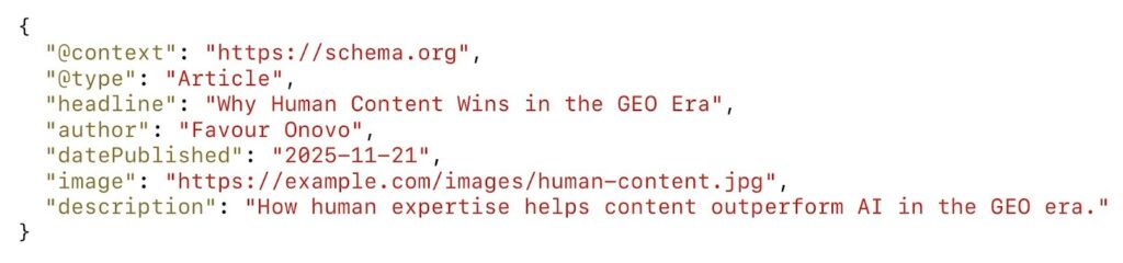 An image of a sample article schema markup generated by ChatGPT